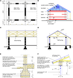 Window lintel size