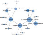 Frontiers | Young Adults’ Knowledge and Attitudes Regarding “Music” and ...