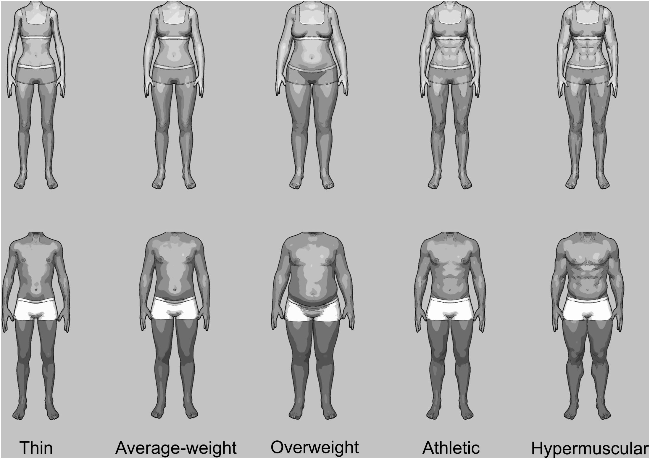 Frontiers Gender Differences In Body Evaluation Do Men Show More Self Serving Double