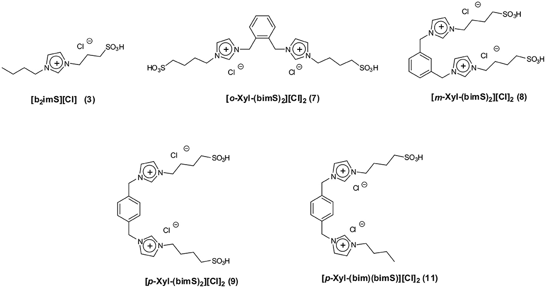 Full article: Synthesis and application of novel carbohydrate-based  ammonium and triazolium salts