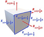 Frontiers | Numerical Methods for Simulating Star Formation | Astronomy ...