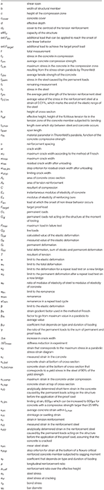 Frontiers | Stop Criteria for Flexure for Proof Load Testing of ...