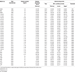 Frontiers | Tuberculin PPD Potency Assays In Naturally Infected ...