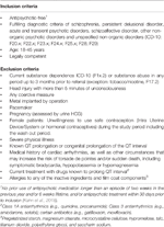 Frontiers | Identification of a Serotonin 2A Receptor Subtype of ...