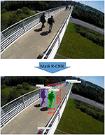 Frontiers | An Estimation of Pedestrian Action on Footbridges Using ...