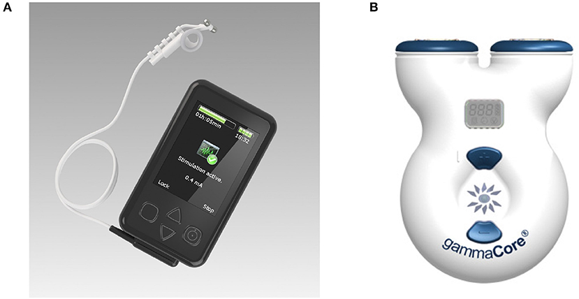 The Green Journal on X: FREE: Transcutaneous Electrical Nerve Stimulation  for Post–Cesarean Birth Pain Control: A Randomized Controlled Trial. Transcutaneous  electrical nerve stimulation after cesarean birth did not reduce opioid use  in
