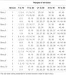 Frontiers | Counting Enhances Kindergarteners’ Mappings of Number Words ...