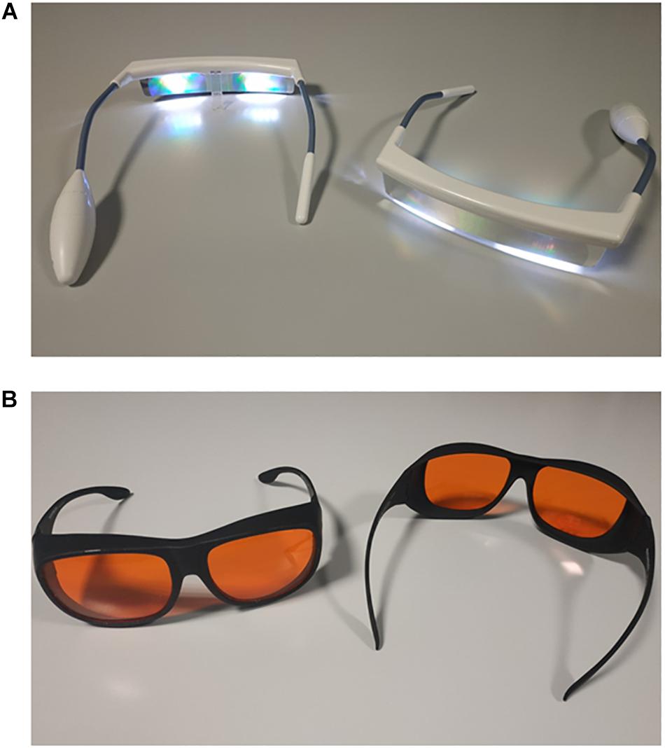 Frontiers  Effect of Morning Light Glasses and Night Short-Wavelength  Filter Glasses on Sleep-Wake Rhythmicity in Medical Inpatients