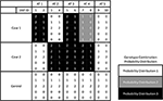 Frontiers | JS-MA: A Jensen-Shannon Divergence Based Method for Mapping ...