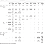 Frontiers | Direct Metatranscriptome RNA-seq and Multiplex RT-PCR ...