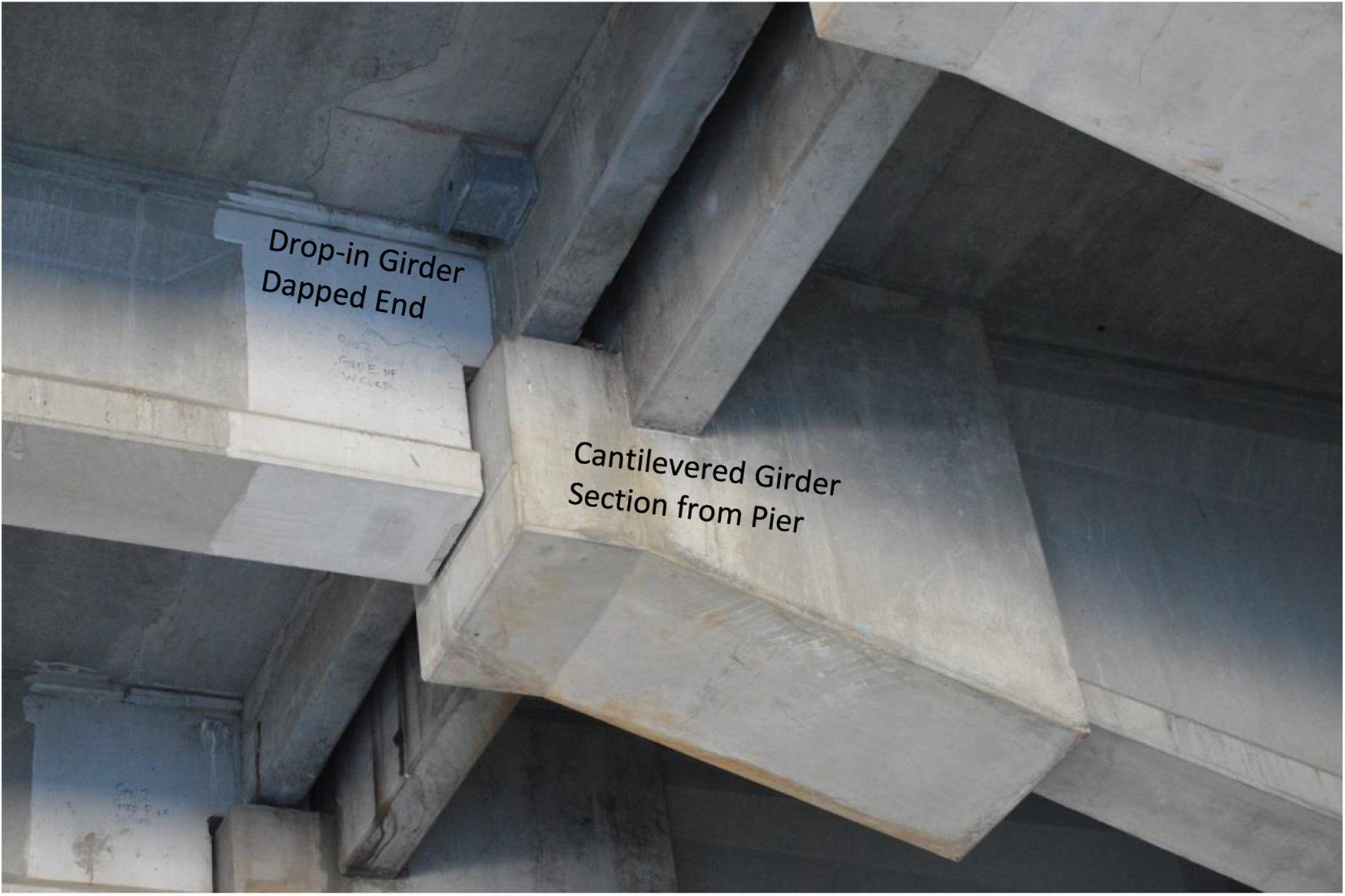 Bridge Load Rating of Steel Composite Bridge as per AASHTO LRFR