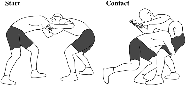 Five Ways To Set Up A Double Leg – Fanatic Wrestling
