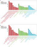 Frontiers | Genome-Wide DNA Methylation Analysis of Mammary Gland ...