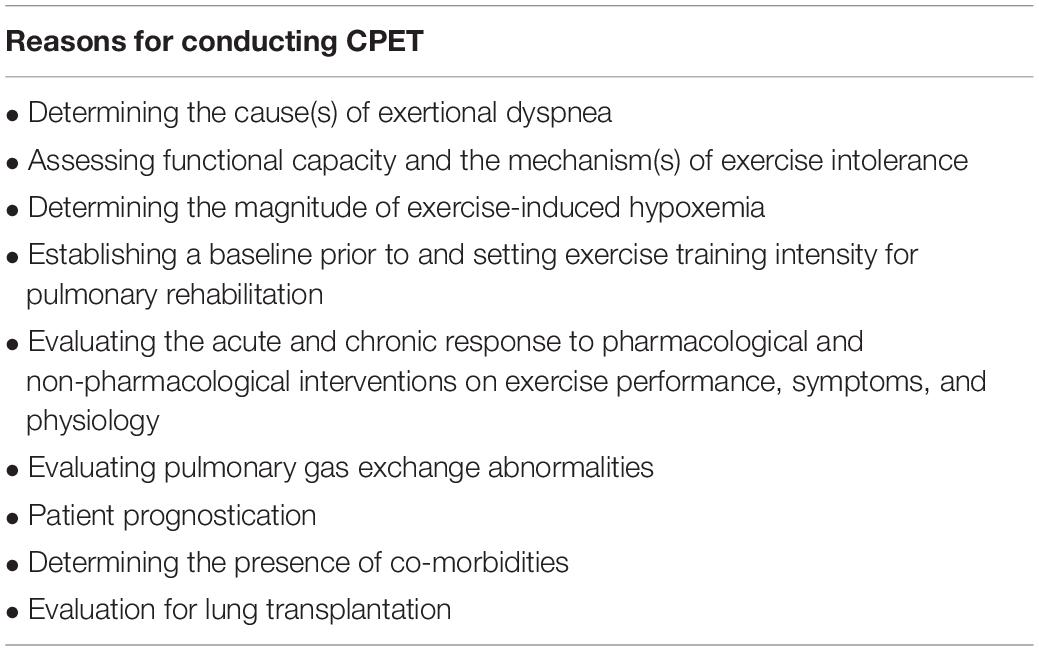 Frontiers  The utility of cardiopulmonary exercise testing in
