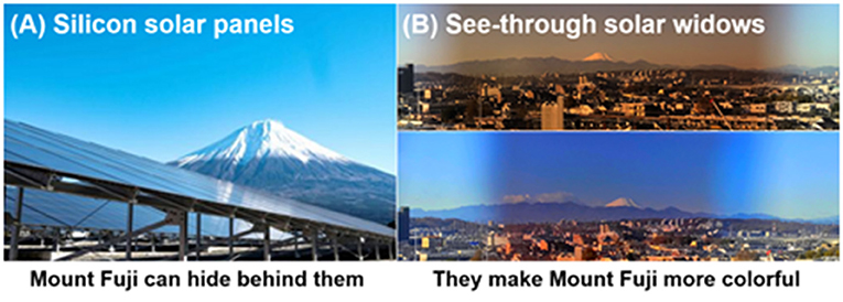 图1,富士山是日本最高的和最美丽的山。