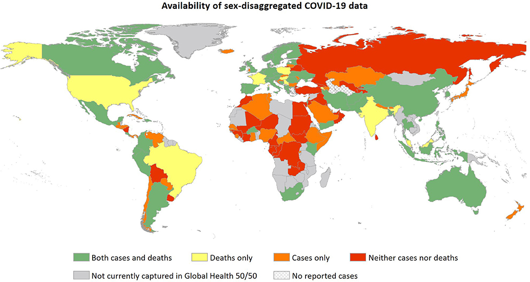 Frontiers What Sex Disaggregated Metrics Are Needed To Explain Sex Free Download Nude Photo