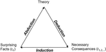 Frontiers | Learning to Fly Through Informational Turbulence: Critical ...