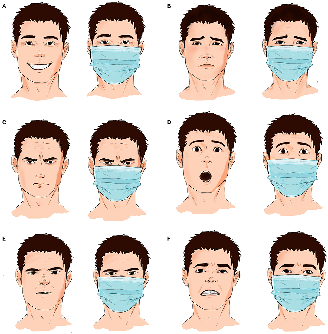 Experts explain how to wear a face mask, Health