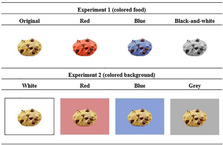 Color Contrast: Perception & Color Science Activity