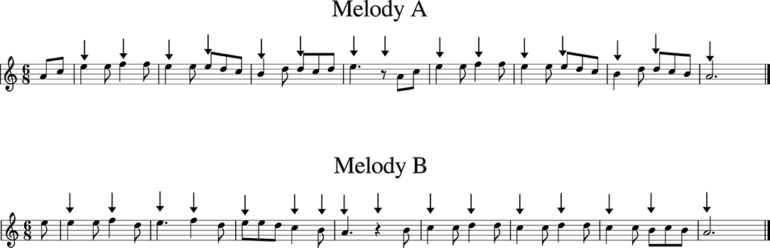A Chromatic Approach To Jazz Harmony And Melody Pdf Download