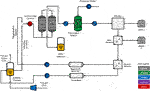 Frontiers | Implementation of Ion Exchange Processes for Carbon Dioxide ...