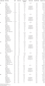 Frontiers | Comparative Methylome Analysis of Campylobacter jejuni ...