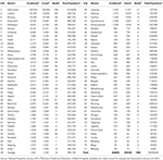 Frontiers | Combating the COVID-19 Pandemic: Experiences of the First ...