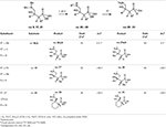 Frontiers | Highly Diastereoselective Construction of Carbon ...