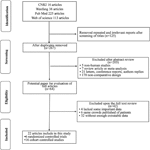 Frontiers | The Impact of Neoadjuvant Hormone Therapy on Surgical and ...