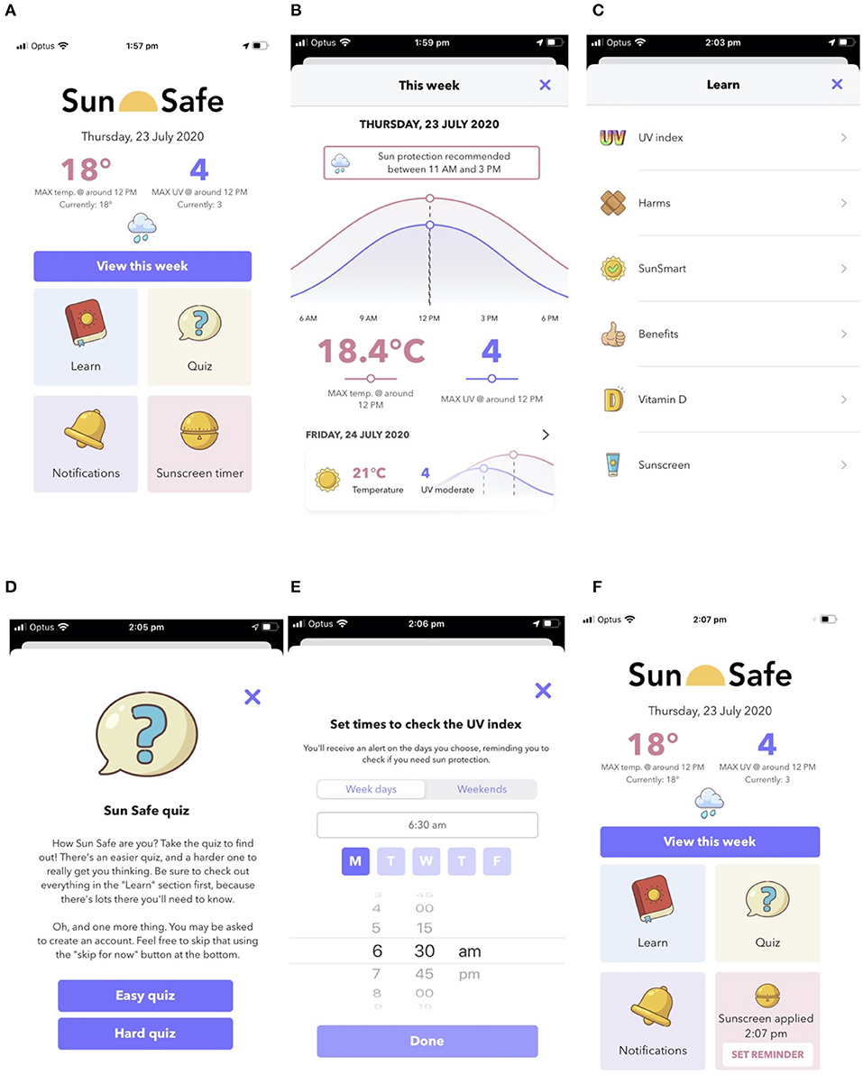 Downloadable Infographics: Sun Smart UV Safety - American Academy of  Ophthalmology