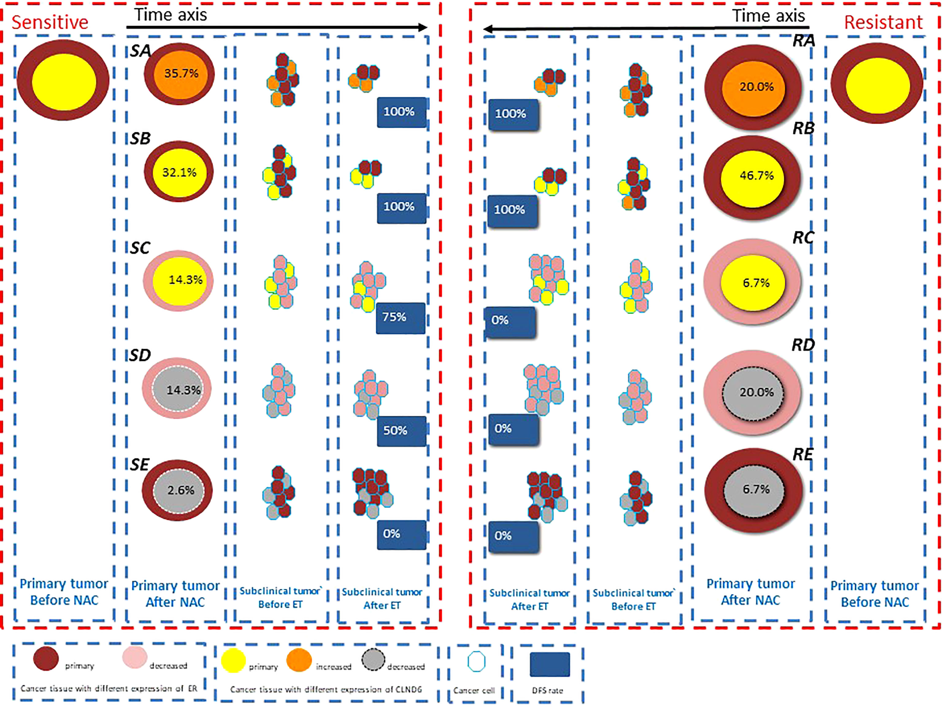 British Lifesize Role Play Coins - Primary Resource - Twinkl