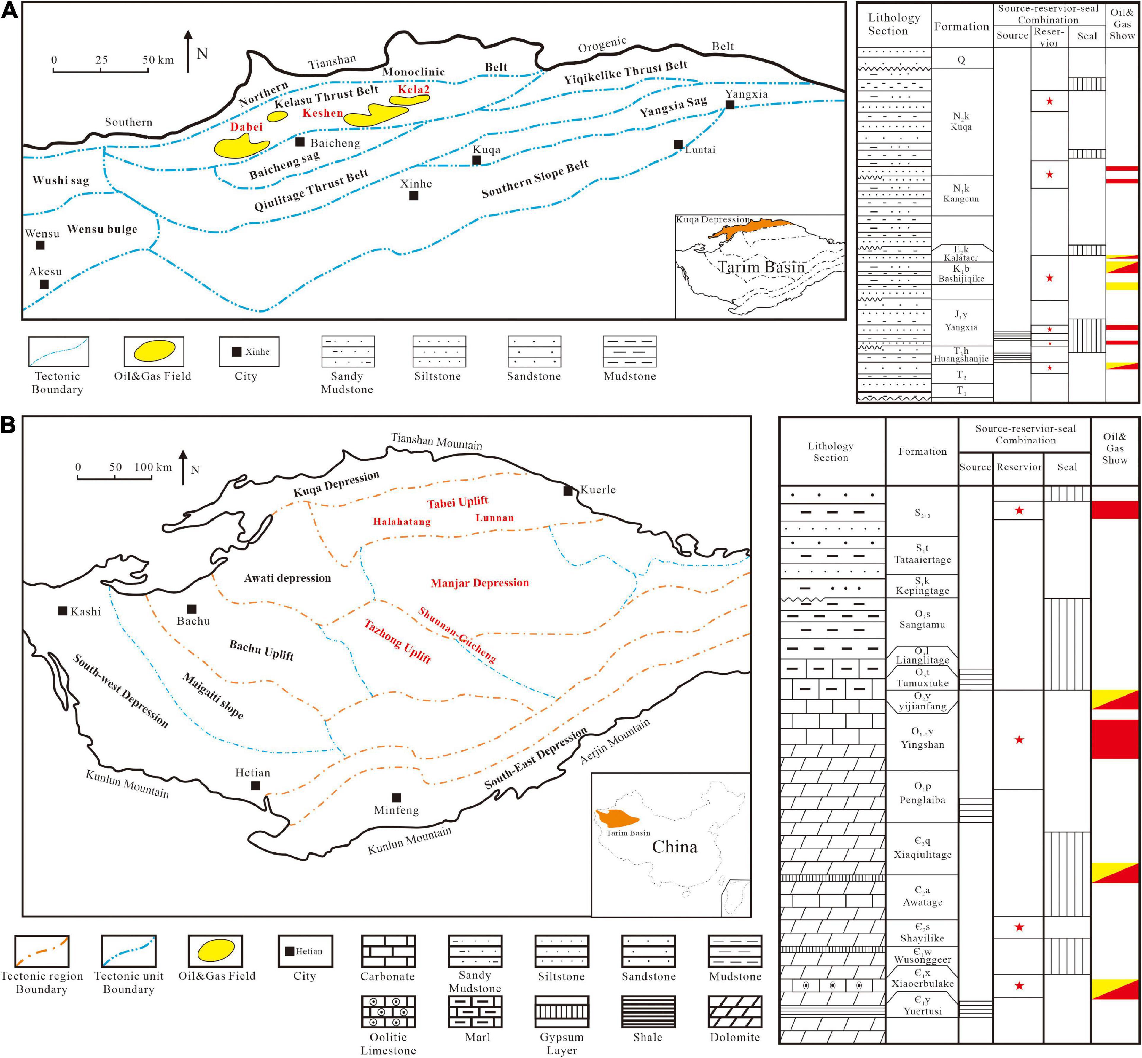 Frontiers  Geochemical Comparison of the Deep Gases From the