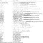 Frontiers | Coenzyme Q10 Biosynthesis Established in the Non-Ubiquinone ...