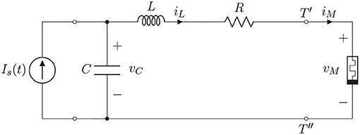 Circuit diagram for the classical control of the experimental