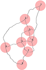 Frontiers | Optimal Operations Management of Mobility-on-Demand Systems ...