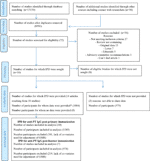 Frontiers | The Effect of Tetanus-Diphtheria-Acellular-Pertussis ...