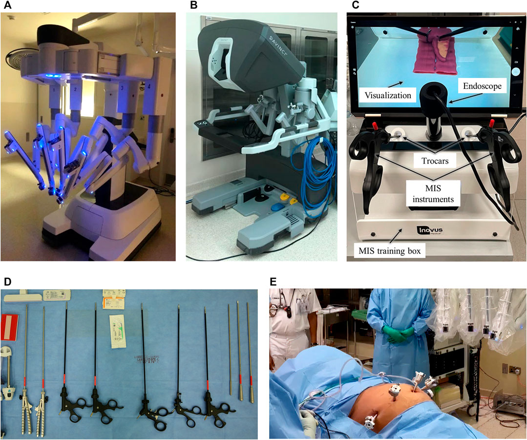 Best medical endoscopy Howe OV industrial medical mini camera