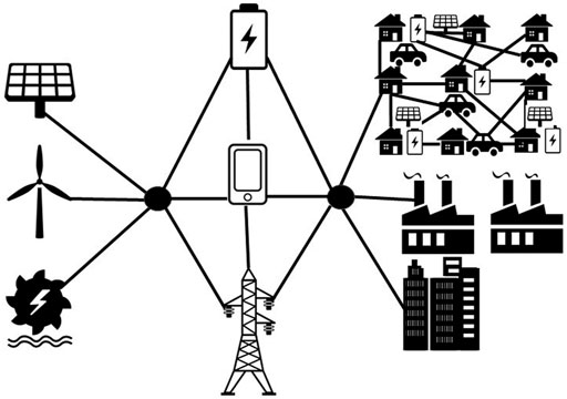 Frontiers  5G Wireless Networks in the Future Renewable Energy