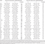 Frontiers | The Association Between Mycobacteria-Specific Antigen ...