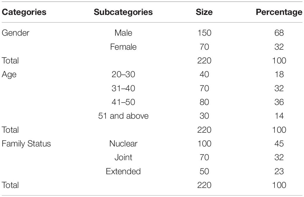 demystifying-estimation-the-basics-laptrinhx