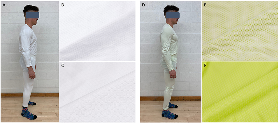 Sports Performance Bulletin - Tech - Sports clothing: how lycra affects  performance