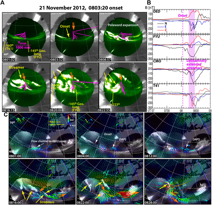 Example of multiple auroral streamers. Development of four auroral