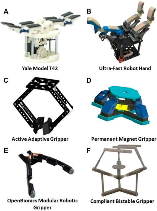 Demonstrations of the manipulator used for 3D printing in construction.