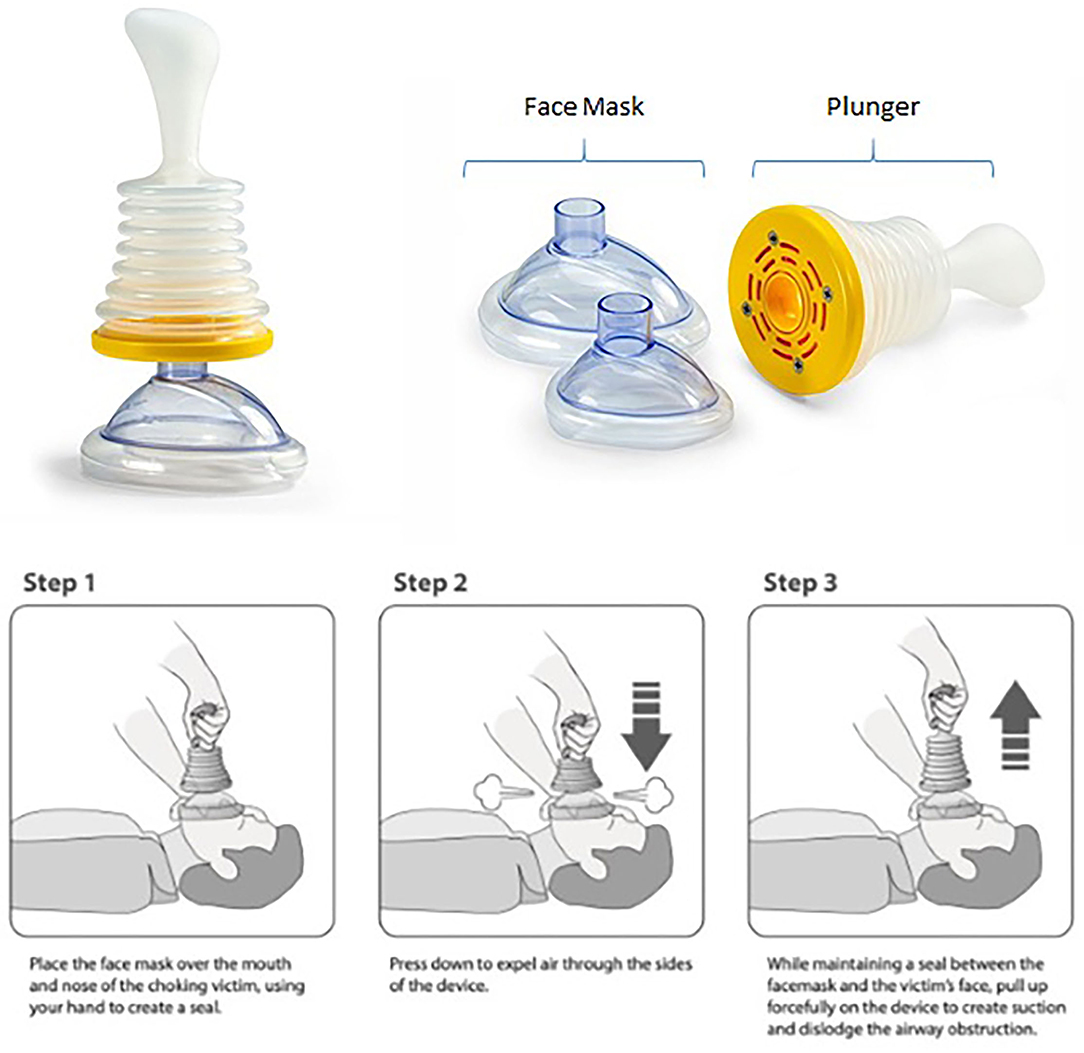 CCYKXA Choking Emergency Device, Dispositif Anti Etouffement