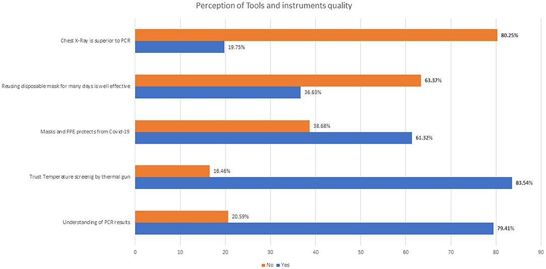 COVID-19: Vasai-Virar One of the Most Affected Regions in MMR With 55%  Positivity Rate