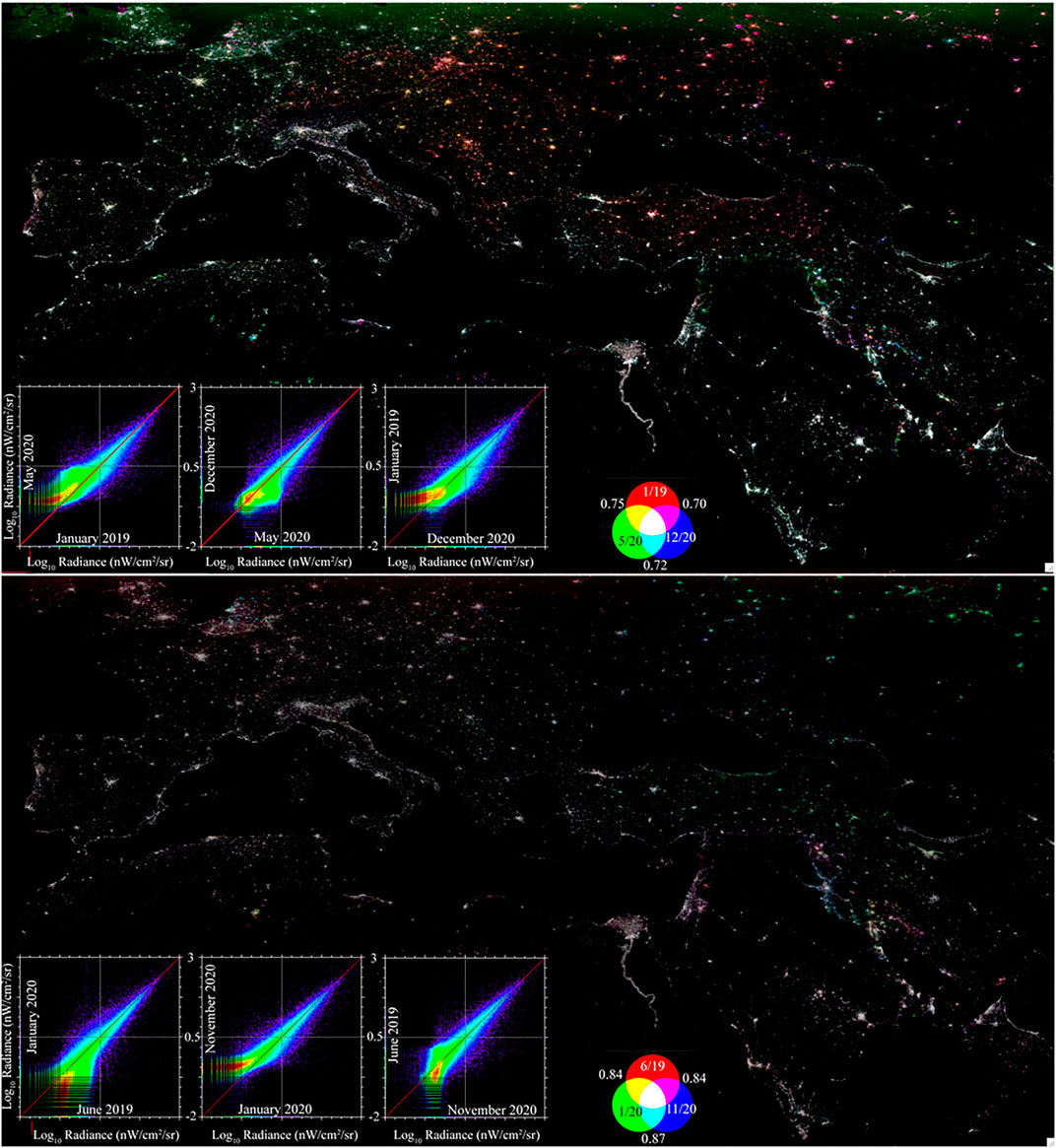 Frontiers | Spatiotemporal Characterization of VIIRS Night Light