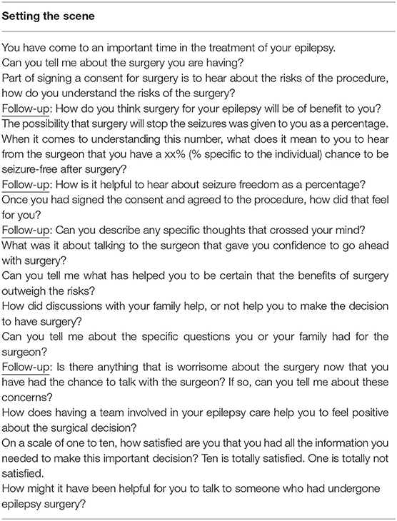 Frontiers | Surgical Decision-Making for Temporal Lobe Epilepsy ...