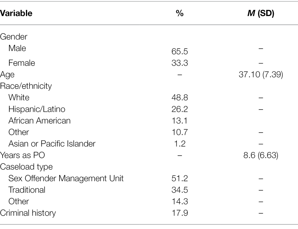 frontiers-a-positive-versus-negative-interaction-memory-affects