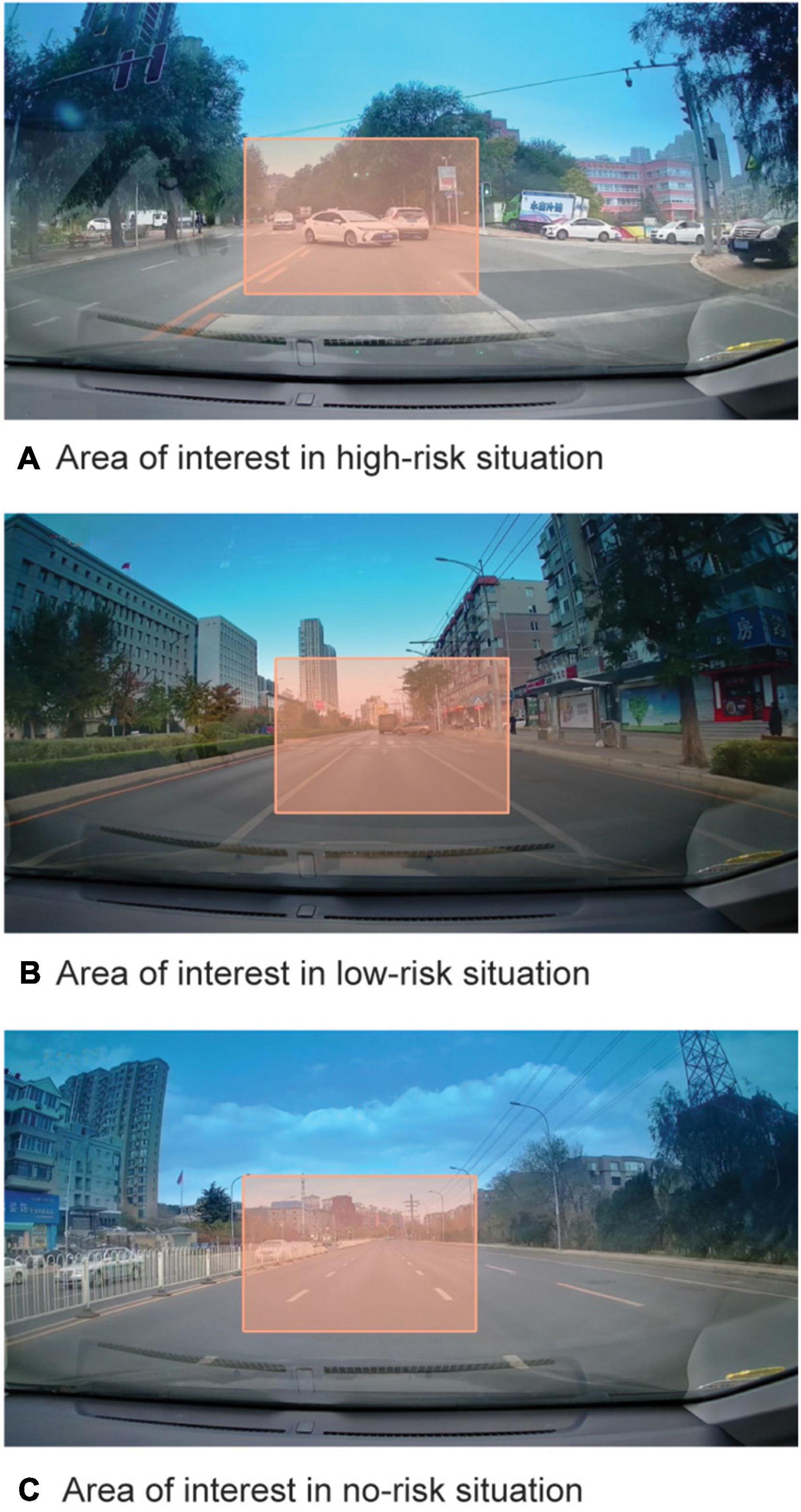 Frontiers | Influences of Emotion on Driving Decisions at