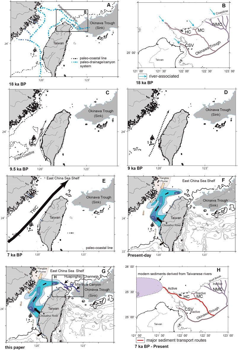 Frontiers | The Huapinghsu Channel/Mienhua Canyon System as a Sediment ...